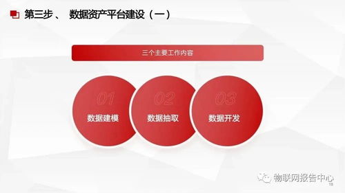 數(shù)據(jù)中臺(tái)與數(shù)據(jù)治理服務(wù)方案 驅(qū)動(dòng)智能數(shù)據(jù)處理服務(wù)