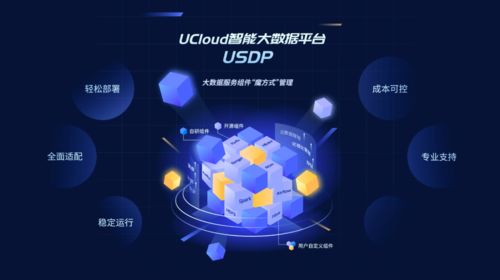 UCloud優(yōu)刻得入選中國(guó)信通院首批開源供應(yīng)商名錄，助力數(shù)據(jù)處理服務(wù)創(chuàng)新