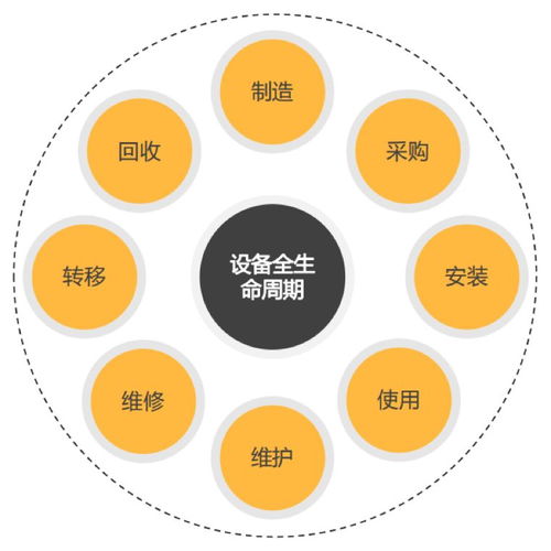 神州數碼控股isesol 以設備全生命周期服務，賦能企業復工復產與數字化轉型